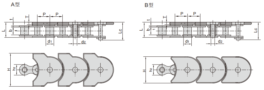 1664871735210219.png 頂板輸送鏈.png