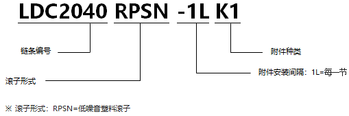 1568517966687440.png 帶K型附件塑料滾子雙倍節(jié)距鏈條 低噪音型通用規(guī)格.png